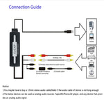 Ezcap 216 USB 音頻擷取卡, Ezcap 216