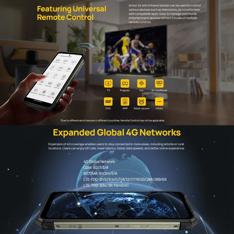 Ulefone Armor 24，堅固型手機，側邊指紋，22000mAh，6.78 吋 Android 14 MediaTek Helio G96 八核心，網絡：4G，NFC，Armor 24