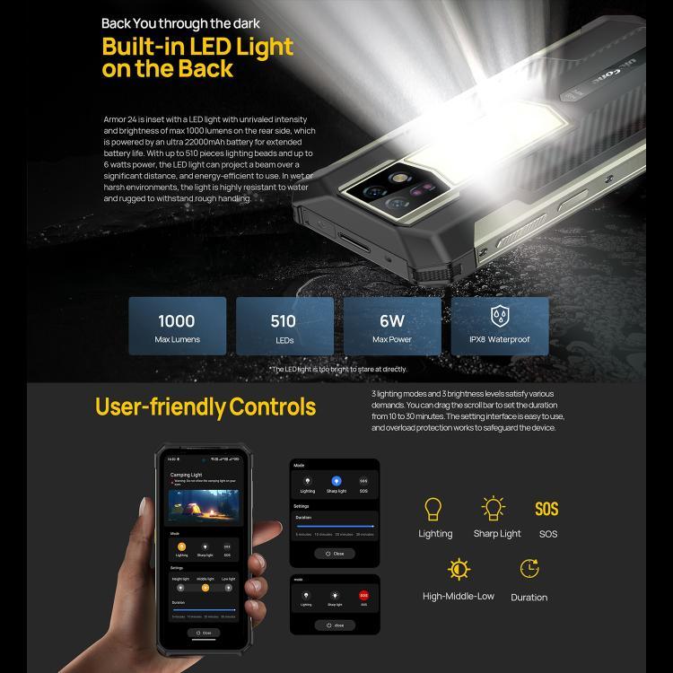 Ulefone Armor 24，堅固型手機，側邊指紋，22000mAh，6.78 吋 Android 14 MediaTek Helio G96 八核心，網絡：4G，NFC，Armor 24