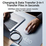 JOYROOM SA32-CL3 星光系列 30W USB-C / Type-C 轉 8 Pin 快充數據線，USB-C / Type-C 轉 8 Pin
