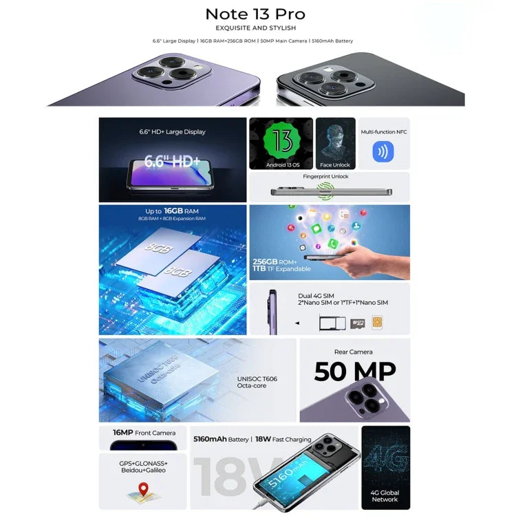HOTWAV Note 13 Pro，側邊指紋識別，6.6 吋 Android 13 UMS9230 T606 八核心最高 1.6GHz，網絡：4G，OTG，8GB+256GB