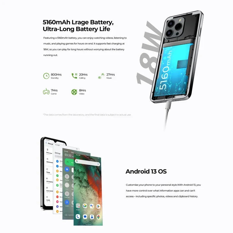 HOTWAV Note 13 Pro，側邊指紋識別，6.6 吋 Android 13 UMS9230 T606 八核心最高 1.6GHz，網絡：4G，OTG，8GB+256GB