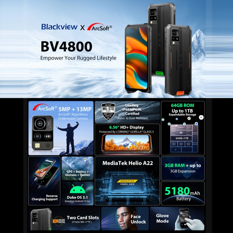 Blackview BV4800，IP68/IP69K/MIL-STD-810H，6.56 吋 Android 13 MediaTek MT6761V/WB Helio A22 四核心，網路：4G，OTG，BV4800 3GB+64GB