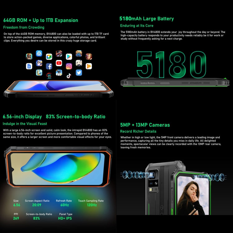 Blackview BV4800，IP68/IP69K/MIL-STD-810H，6.56 吋 Android 13 MediaTek MT6761V/WB Helio A22 四核心，網路：4G，OTG，BV4800 3GB+64GB