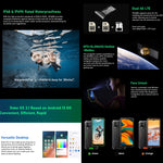 Blackview BV4800，IP68/IP69K/MIL-STD-810H，6.56 吋 Android 13 MediaTek MT6761V/WB Helio A22 四核心，網路：4G，OTG，BV4800 3GB+64GB