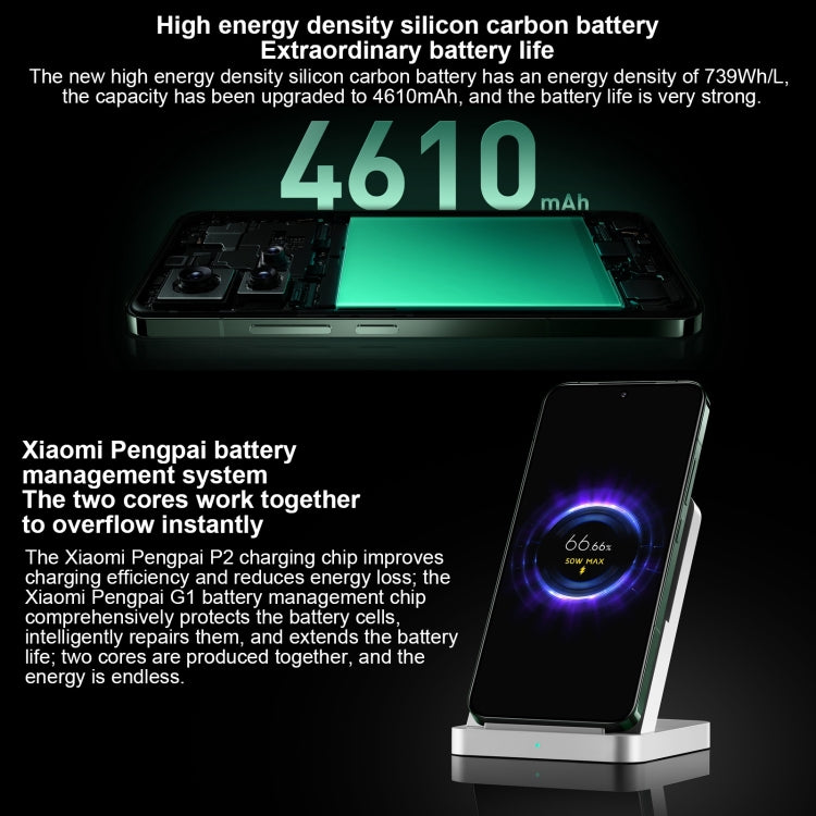 小米 14，6.36 吋 小米 HyperOS Snapdragon 8 Gen 3 八核心 4nm 最高 3.3GHz，NFC，網絡：5G，12GB+256GB，16GB+512GB，16GB+1TB
