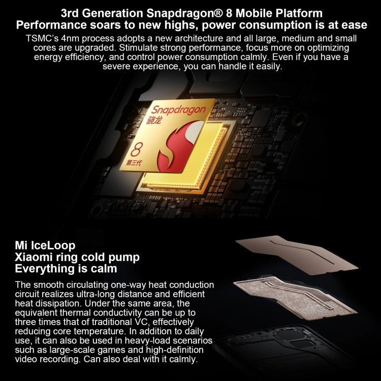 小米 14 Pro，6.73 吋 小米 HyperOS Snapdragon 8 Gen 3 八核心 4nm 最高 3.3GHz，NFC，網絡：5G，16GB+512GB，16GB+1TB
