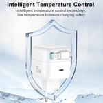 USAMS US-CC202 SMF 系列 PD35W 雙 Type-C 埠 GaN 快充器，歐規插頭