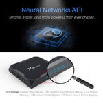 X96 max+ 4K Smart TV Box, Android 9.0, Amlogic S905X3 Quad-Core Cortex-A55,4GB+64GB, Support LAN, AV, 2.4G/5G WiFi, USBx2,TF Card,, EU Plug, UK Plug, AU Plug