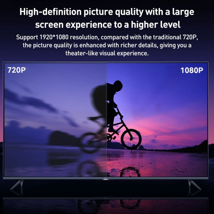 Yesido HM13 2米8針轉HDMI 1080P高清電視轉接線，HM13