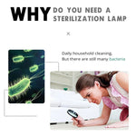 UVC Ozone Sterilizer Germicidal Disinfection Lamp, E27 110V 72 LEDs Lamp Cup Style