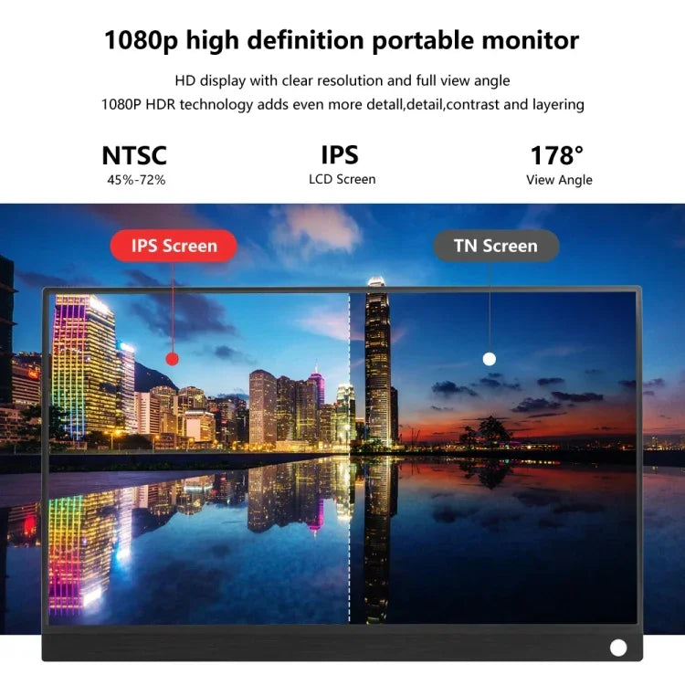 15.6 吋 HDR 1080P IPS 螢幕便攜顯示器，15.6 吋 1080P