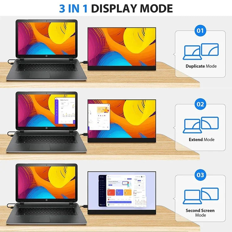 15.6 吋 HDR 1080P IPS 螢幕便攜顯示器，15.6 吋 1080P