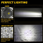 12-30V 12W 6000K 2.5 inch Car LED Engineering Auxiliary Light, 12-30V 12W 6000K