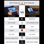 OUKITEL RT7 TITAN 5G 網路 IP68/IP69K 防護堅固型平板，10.1 吋 Android 15 MediaTek 天璣 7050 八核心，支援雙 SIM，歐規插頭，RT7 5G 12GB+512GB