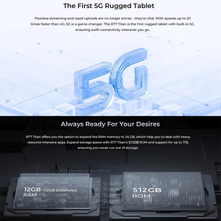 OUKITEL RT7 TITAN 5G 網路 IP68/IP69K 防護堅固型平板，10.1 吋 Android 15 MediaTek 天璣 7050 八核心，支援雙 SIM，歐規插頭，RT7 5G 12GB+512GB