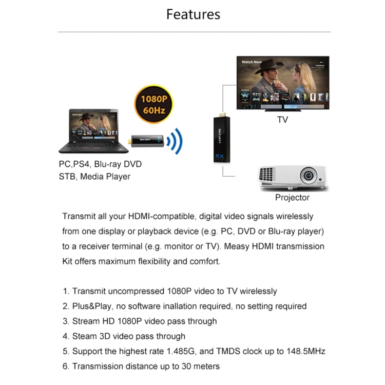 Measy W2H Nano 1080P HDMI 1.4 3D 無線HDMI音視頻發射接收延長器，傳輸距離：30米，美規插頭，歐規插頭，澳規插頭，英規插頭