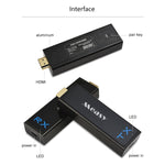 Measy W2H Nano 1080P HDMI 1.4 3D 無線HDMI音視頻發射接收延長器，傳輸距離：30米，美規插頭，歐規插頭，澳規插頭，英規插頭