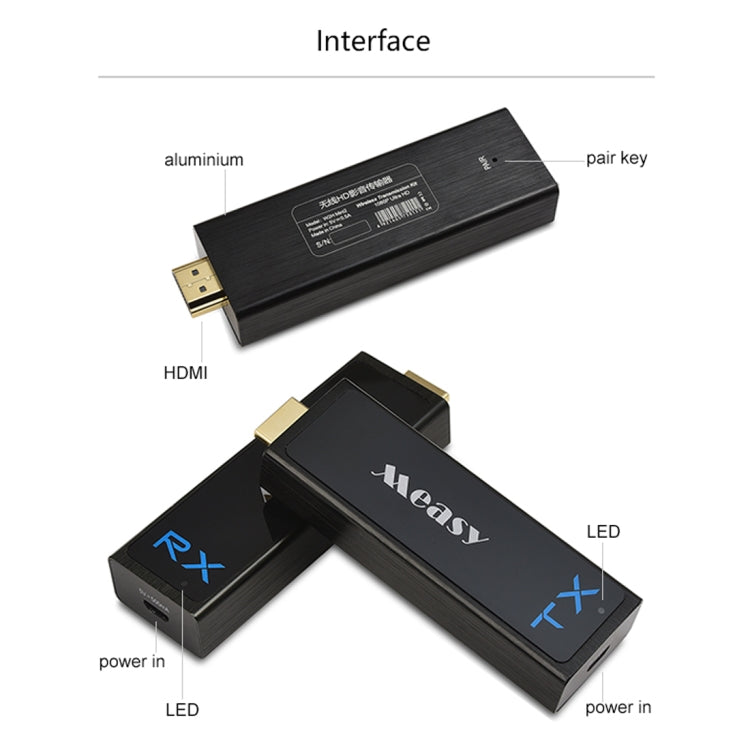Measy W2H Nano 1080P HDMI 1.4 3D 無線HDMI音視頻發射接收延長器，傳輸距離：30米，美規插頭，歐規插頭，澳規插頭，英規插頭