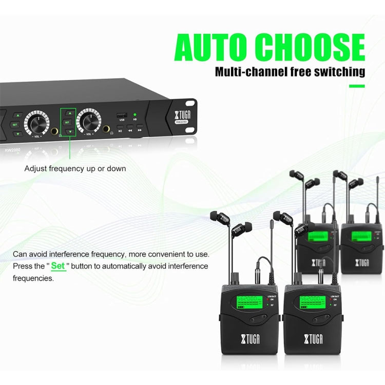 XTUGA RW2090專業舞台無線雙通道入耳監聽系統2合1，美規插頭，歐規插頭，澳規插頭，英規插頭