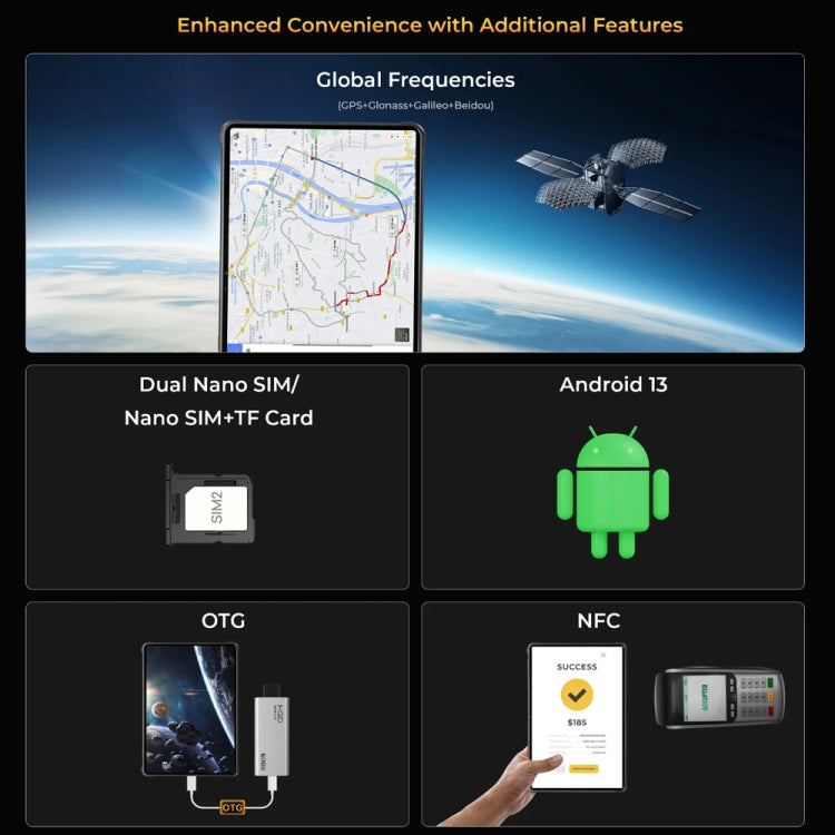OUKITEL RT8 4G 網路 IP68/IP69K 防護堅固型平板，11 吋 Android 13 MediaTek Helio G99 四核心，支援雙 SIM，歐規插頭，RT8 6GB+256GB
