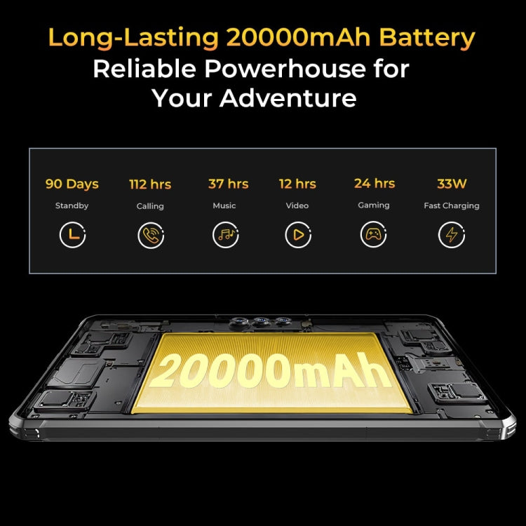 OUKITEL RT8 4G 網路 IP68/IP69K 防護堅固型平板，11 吋 Android 13 MediaTek Helio G99 四核心，支援雙 SIM，歐規插頭，RT8 6GB+256GB