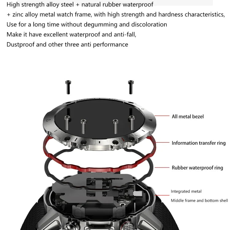 ELF3 1.39 inch TFT Round Screen Outdoor Silicone Strap Smart Watch Supports Blood Oxygen Monitoring