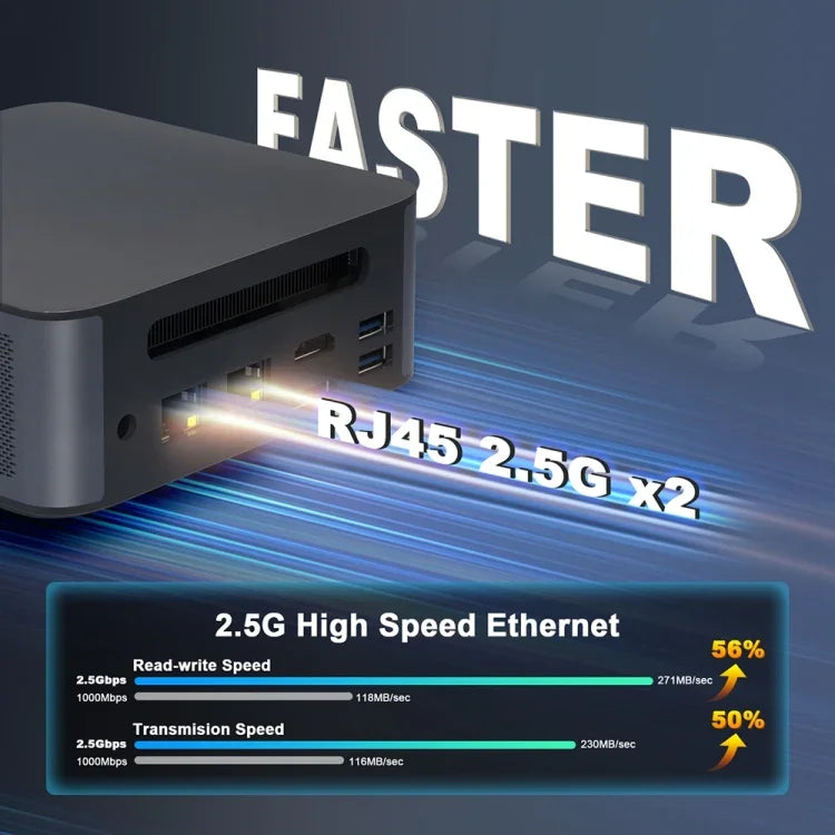GXMO H90 Windows 11 Intel Core i7 11390H 處理器迷你電腦，無 RAM 與 SSD