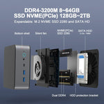 GXMO H90 Windows 11 Intel Core i7 11390H 處理器迷你電腦，無 RAM 與 SSD