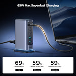 JOYROOM JR-TCM02 6合1 65W GaN 4個USB-C及2個USB-A多口充電器，歐規插頭，英規插頭