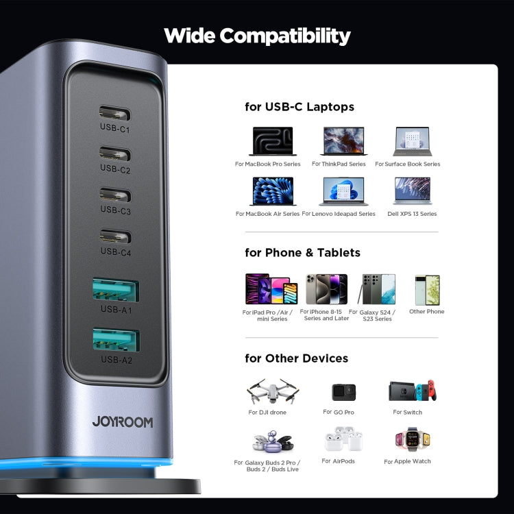 JOYROOM JR-TCM02 6合1 65W GaN 4個USB-C及2個USB-A多口充電器，歐規插頭，英規插頭