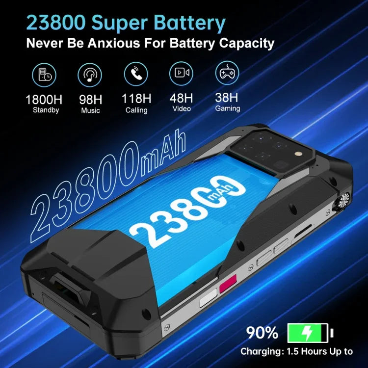 Unihertz Tank 3 Pro 5G / 8849，投影機，200MP 相機，夜視，23800mAh 電池，6.79 吋 Android 13 天璣 8200 八核心，網絡：5G，16GB+512GB