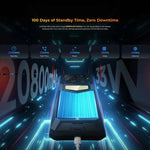 HOTWAV W11 耐用手機，夜視，20800mAh，6.6 吋 Android 13 MT8788 八核心，網絡：4G，OTG，通話錄音，6GB+256GB
