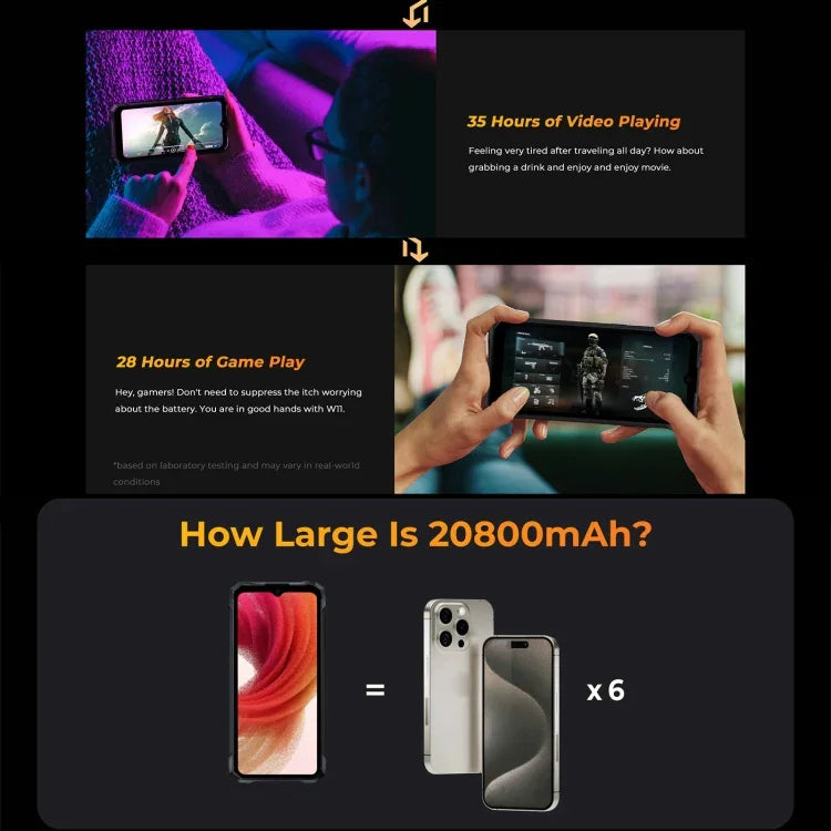 HOTWAV W11 耐用手機，夜視，20800mAh，6.6 吋 Android 13 MT8788 八核心，網絡：4G，OTG，通話錄音，6GB+256GB