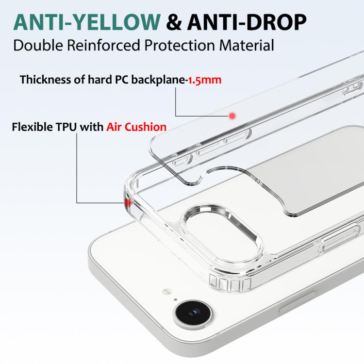 防刮壓克力TPU手機殼，適用於 iPhone 17e / 16e，適用於 iPhone 17 Pro Max，適用於 iPhone 17 Pro，適用於 iPhone 17，適用於 iPhone Air，適用於 iPhone 16 Pro Max，適用於 iPhone 16 Pro，適用於 iPhone 16 Plus，適用於 iPhone 16