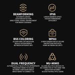 小米 BE6500 Pro WiFi7 雙頻 8通道獨立信號放大器 1GB 記憶體路由器，美規插頭
