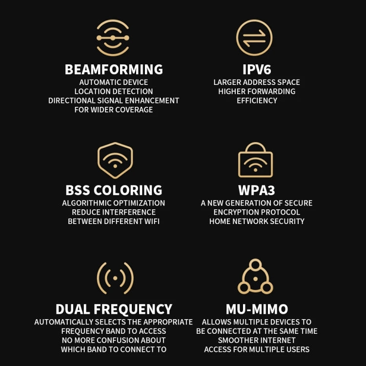 小米 BE6500 Pro WiFi7 雙頻 8通道獨立信號放大器 1GB 記憶體路由器，美規插頭