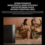 小米 BE6500 Pro WiFi7 雙頻 8通道獨立信號放大器 1GB 記憶體路由器，美規插頭