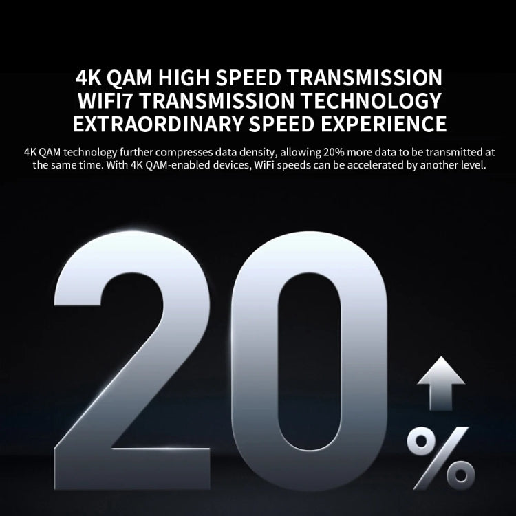 小米 BE6500 Pro WiFi7 雙頻 8通道獨立信號放大器 1GB 記憶體路由器，美規插頭