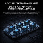 小米 BE6500 Pro WiFi7 雙頻 8通道獨立信號放大器 1GB 記憶體路由器，美規插頭