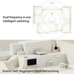 Xiaomi AX1500 4-channel Independent Signal Amplifier WiFi 6 Dual Band Router, US Plug, AX1500