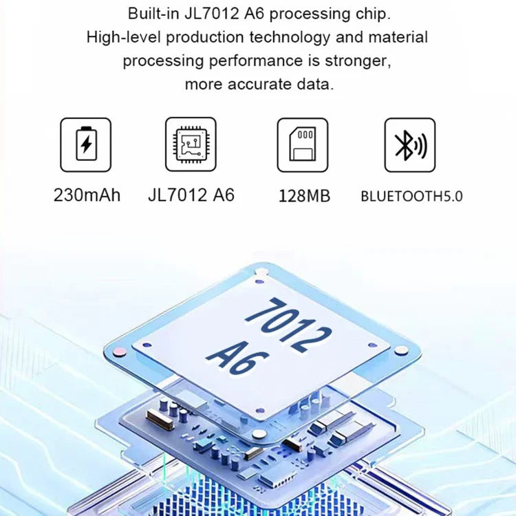 WS520 1.28 吋 IP67 運動智慧手錶，支援藍牙通話／睡眠／血氧／心率／血壓健康監測