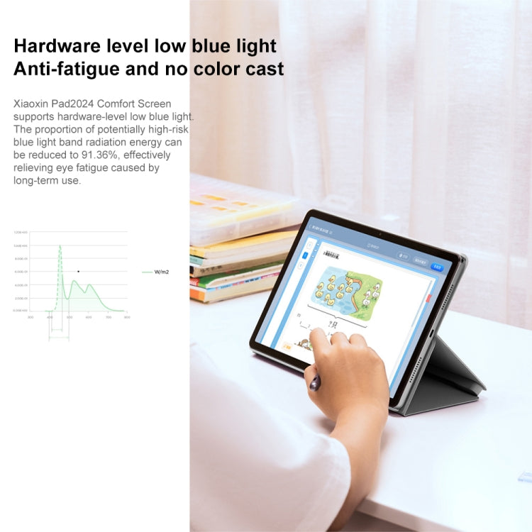 Lenovo 小新 Pad 2024 紙感螢幕學習版 11 吋 WiFi 平板，Android 13，高通 Snapdragon 685 八核心，支援臉部識別，學習版