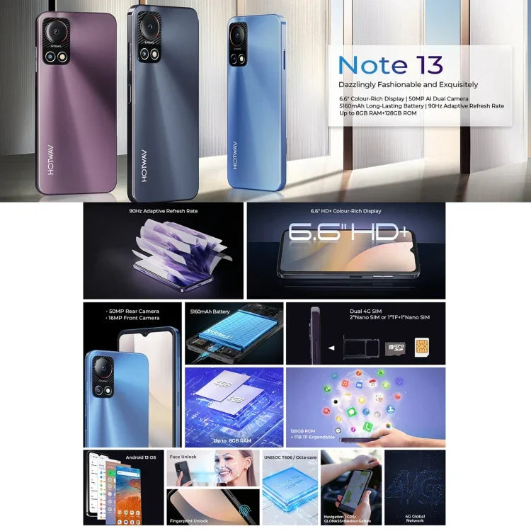 HOTWAV Note 13，側邊指紋識別，6.6 吋 Android 13 T606 八核心最高 1.6GHz，網絡：4G，OTG，4GB+128GB