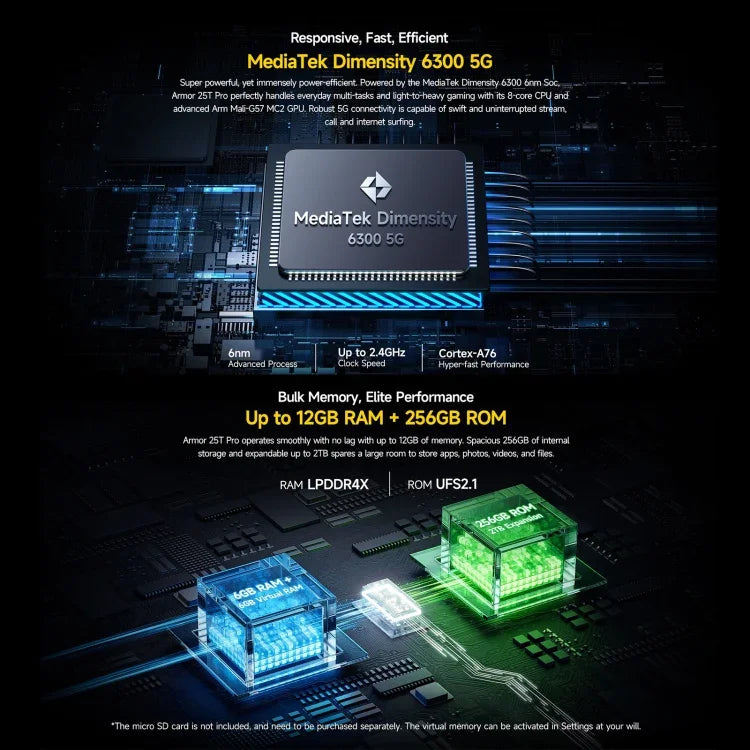 Ulefone Armor 25T Pro 堅固型手機，熱成像，6.78 吋 Android 15 MediaTek Dimensity 6300 八核心，網路：5G，NFC，8GB+256GB
