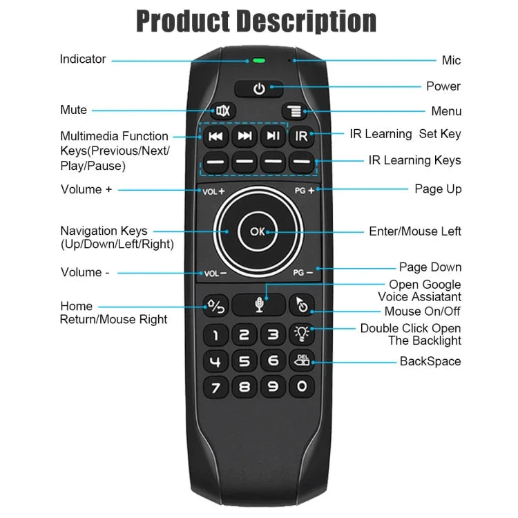 G7V Pro 2.4GHz 飛行空中滑鼠 LED 背光無線鍵盤遙控器，具陀螺儀，適用於 Android TV Box / PC，支援智慧語音