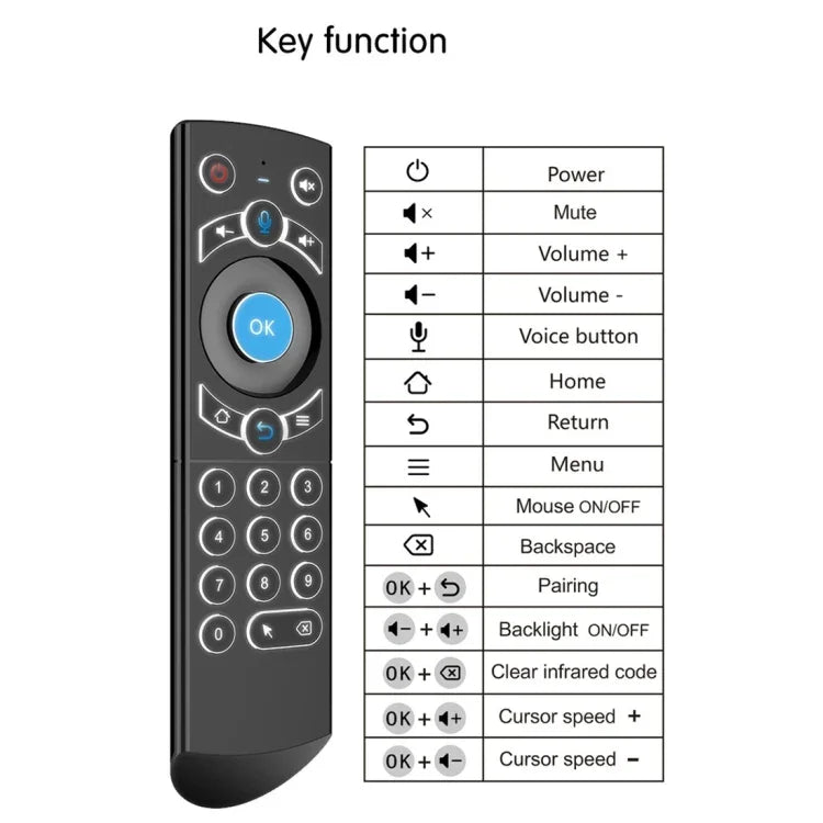 G21 2.4GHz 飛行空中滑鼠 LED 背光無線鍵盤遙控器，具陀螺儀，適用於 Android TV Box / PC，支援智慧語音，橘色