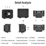 D8 1080P 頭戴式 LED 動作感應錄影燈光相機，D8