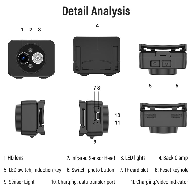 D8 1080P 頭戴式 LED 動作感應錄影燈光相機，D8