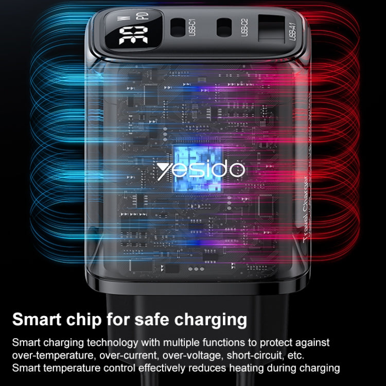 Yesido YC69 30W USB + 雙 USB-C / Type-C 數字顯示充電器，規格：EU 插頭，YC69